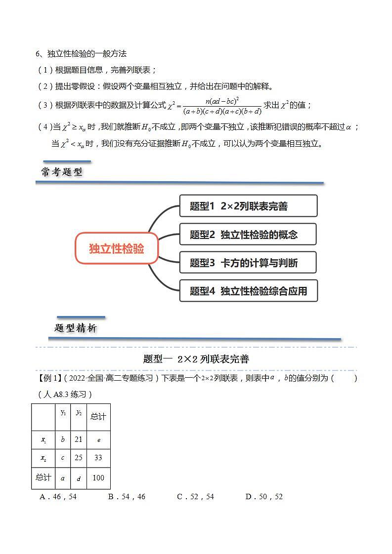 9.2 独立性检验（原卷版）第2页