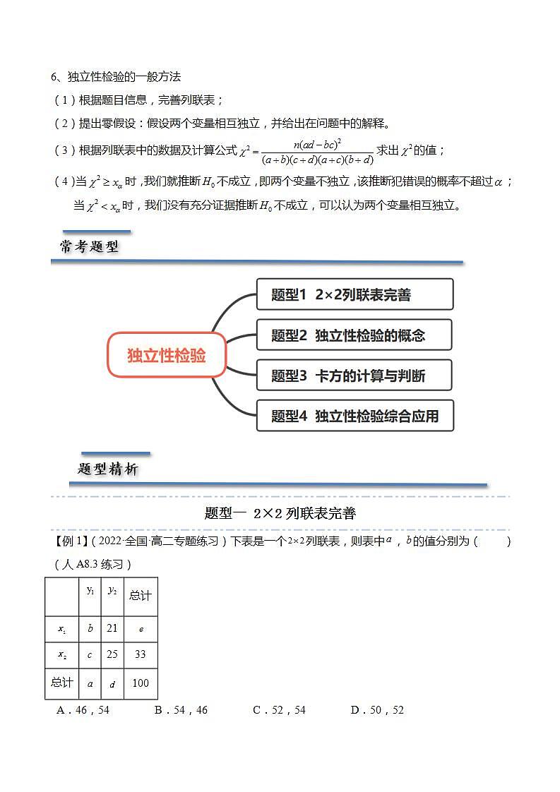 9.2 独立性检验（解析版）第2页