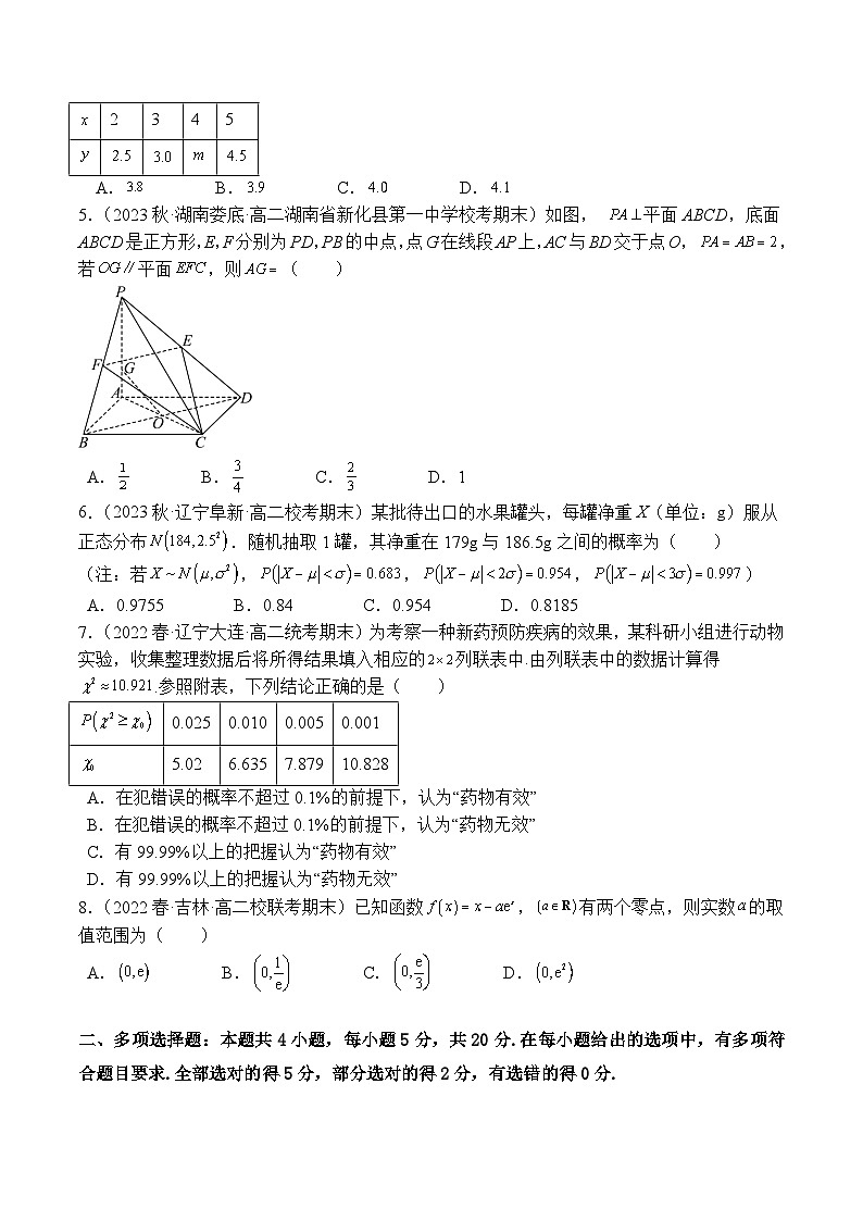 高二数学下学期期末模拟试卷02（选择性必修第二册+数列+圆锥曲线+导数）-2023-2024学年高二数学同步讲练测(苏教版选择性必修第二册)02