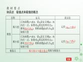 新教材2023版高中數(shù)學(xué)第六章導(dǎo)數(shù)及其應(yīng)用6.2利用導(dǎo)數(shù)研究函數(shù)的性質(zhì)6.2.2導(dǎo)數(shù)與函數(shù)的極值最值第一課時(shí)導(dǎo)數(shù)與函數(shù)的極值課件新人教B版選擇性必修第三冊