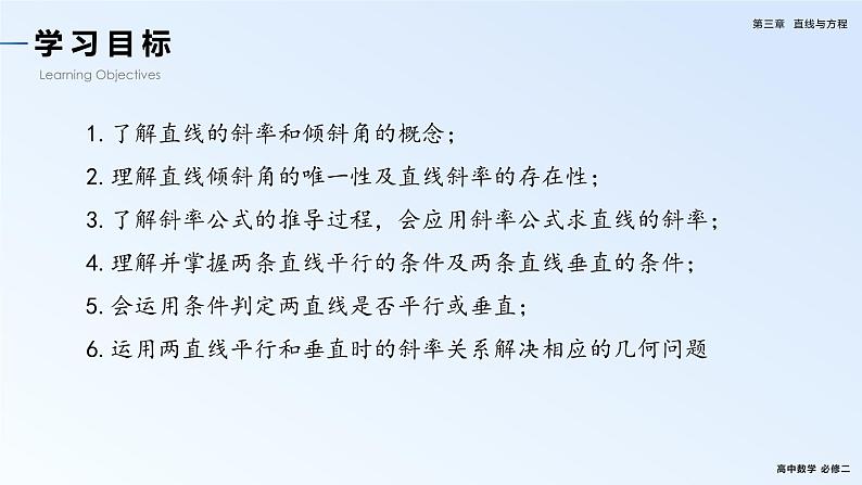 人教新课标A版高中数学必修二3.1课件+同步练习02