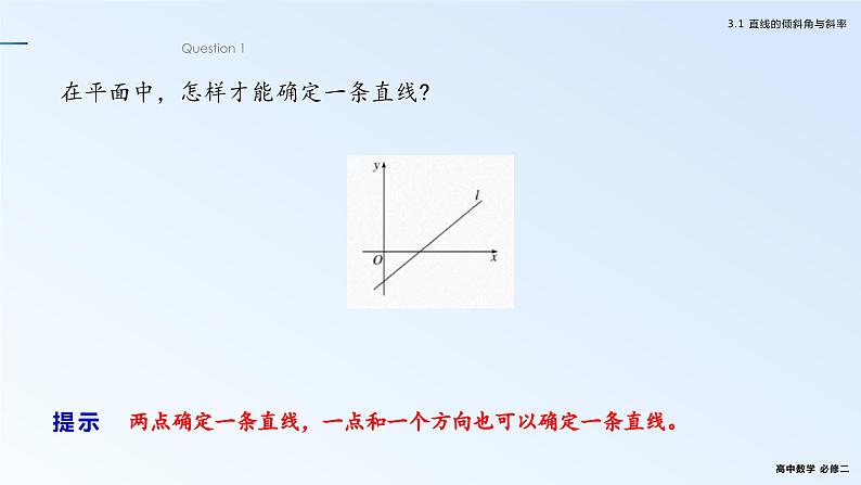 人教新课标A版高中数学必修二3.1课件+同步练习05