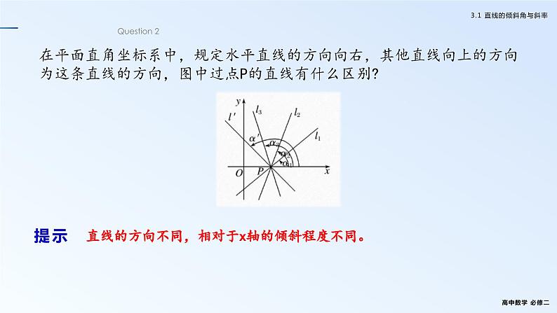 人教新课标A版高中数学必修二3.1课件+同步练习06