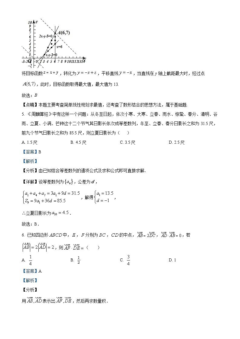 重庆市黔江中学2022届高三上学期11月考试数学试题（Word版附解析）第3页
