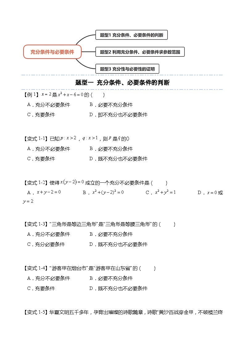 1.4 充分条件与必要条件-高一数学上学期同步讲与练(人教A版必修第一册)（原卷版）第2页