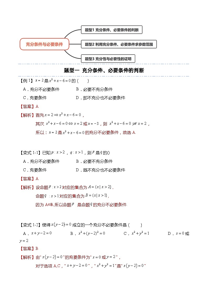 1.4 充分条件与必要条件-高一数学上学期同步讲与练(人教A版必修第一册)（解析版）第2页