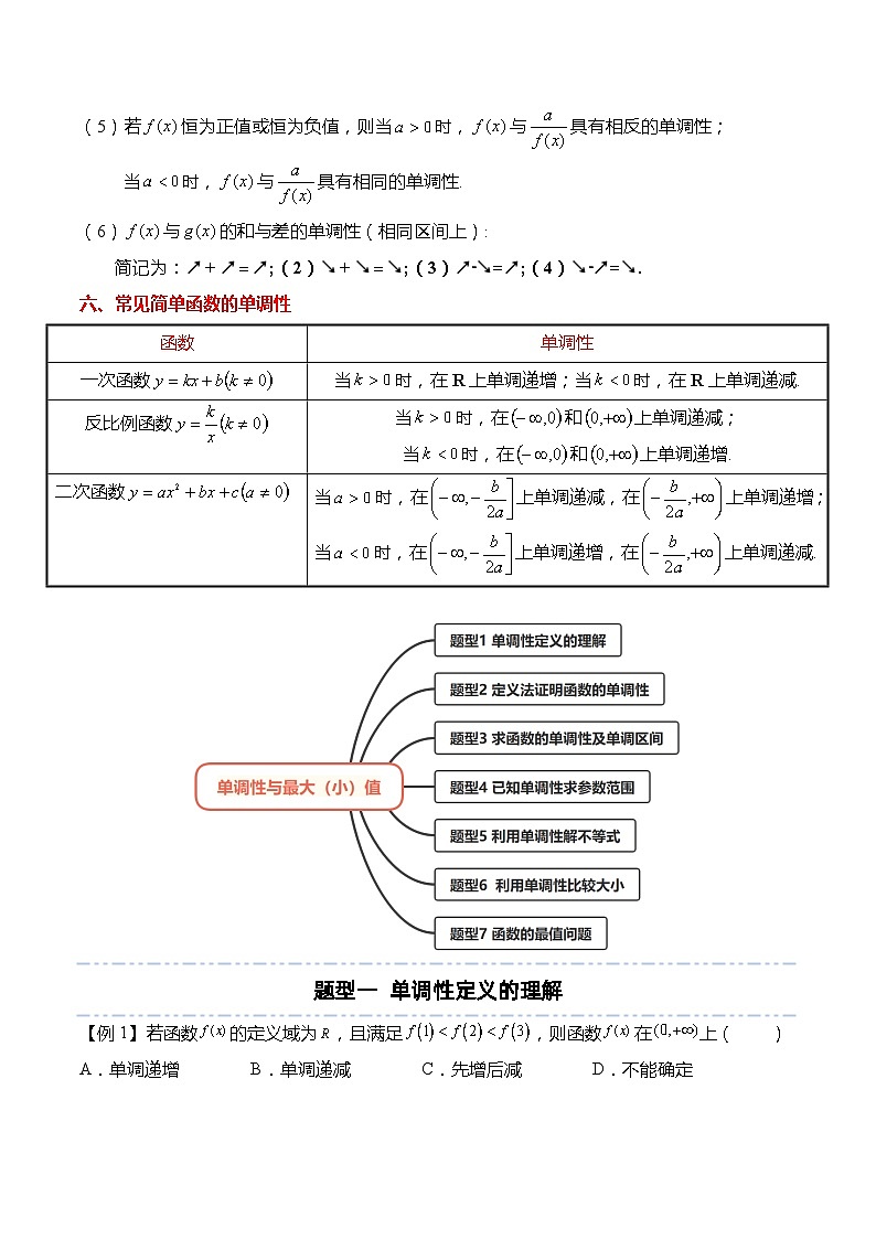 3.2.1 单调性与最大（小）值（习题）-高一数学上学期同步高分突破(人教A版必修第一册)03