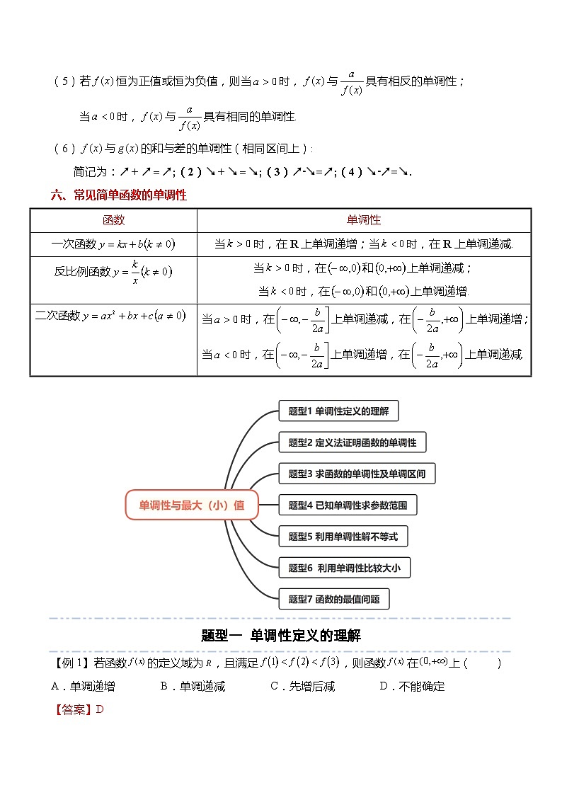 3.2.1 单调性与最大（小）值（习题）-高一数学上学期同步高分突破(人教A版必修第一册)03