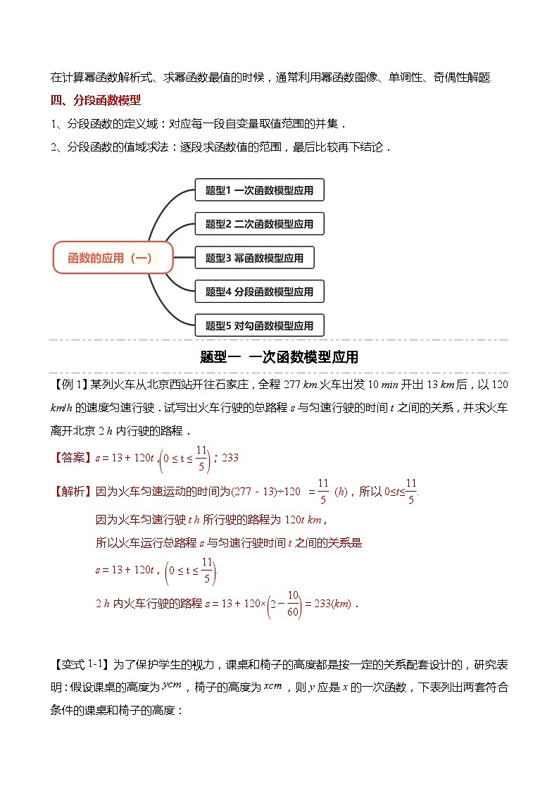 3.4 函数的应用（一）-高一数学上学期同步讲与练(人教A版必修第一册)（解析版）第2页