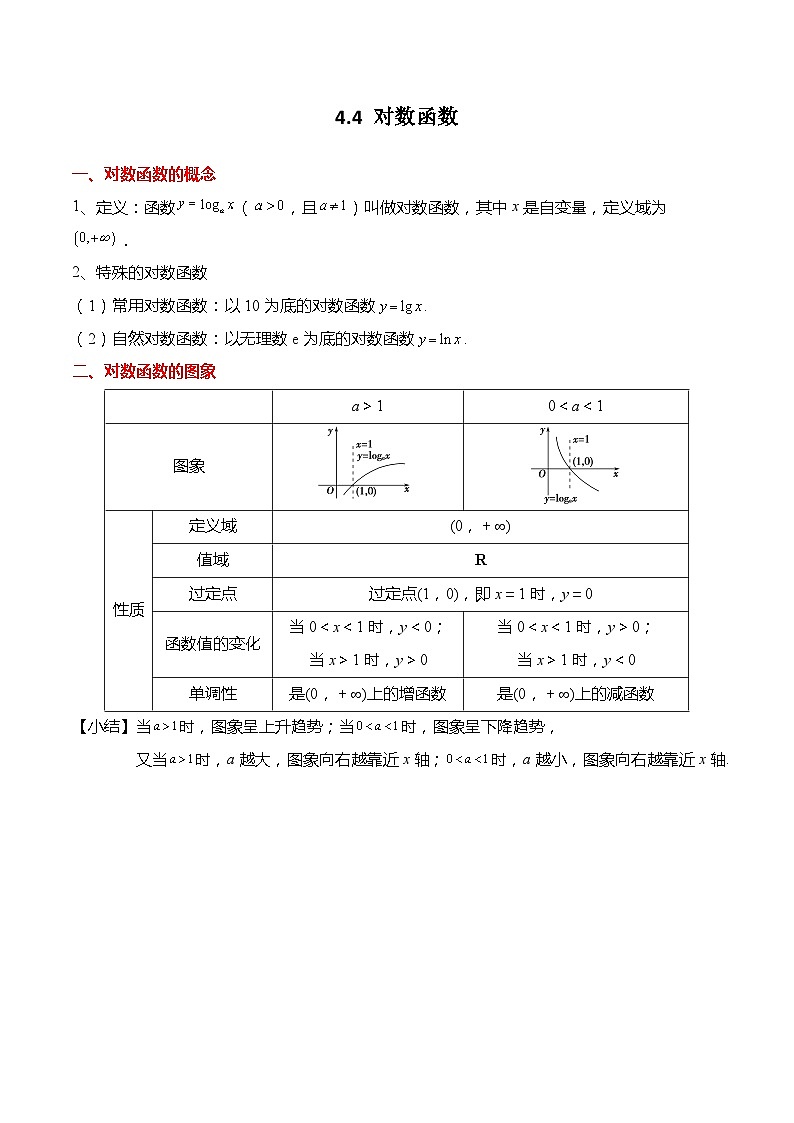 4.4 对数函数（习题）-高一数学上学期同步高分突破(人教A版必修第一册)01