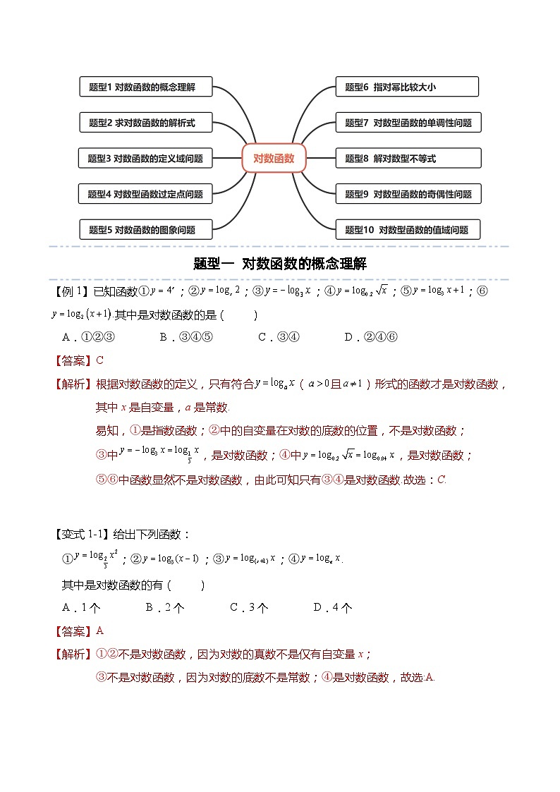 4.4 对数函数（习题）-高一数学上学期同步高分突破(人教A版必修第一册)02
