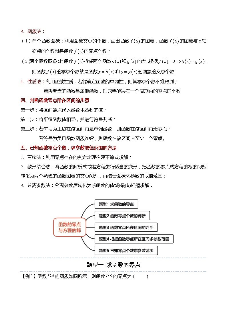 4.5.1 函数的零点与方程的解-高一数学上学期同步讲与练(人教A版必修第一册)（解析版）第2页