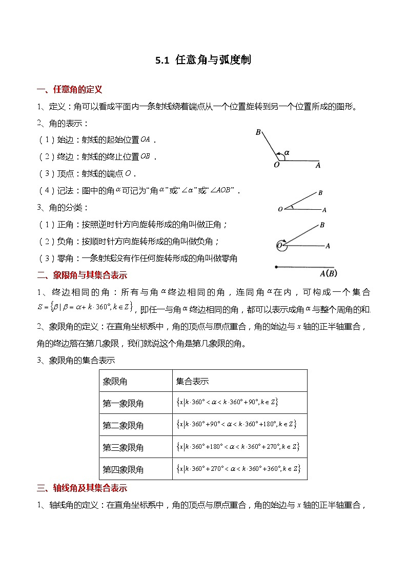 5.1 任意角与弧度制（习题）-高一数学上学期同步高分突破(人教A版必修第一册)01