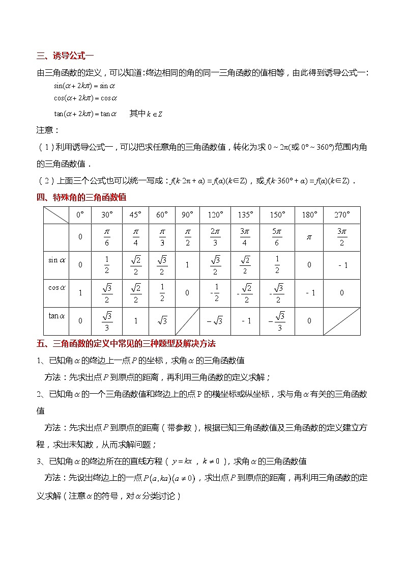 5.2.1 三角函数的概念（习题）-高一数学上学期同步高分突破(人教A版必修第一册)02