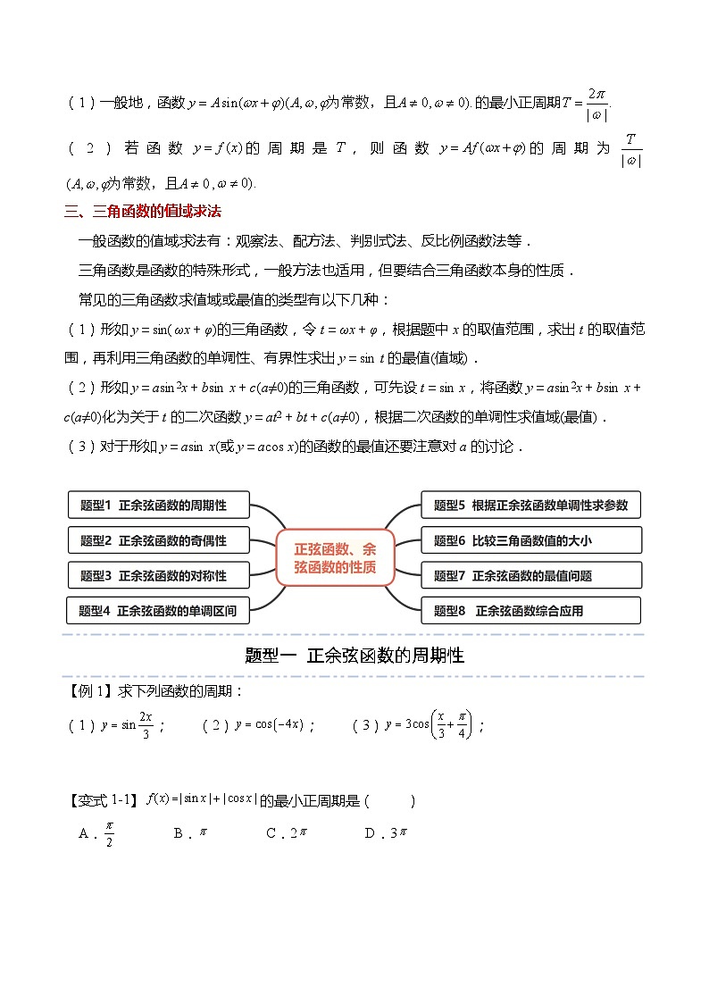 5.4.2 正弦函数、余弦函数的性质（习题）-高一数学上学期同步高分突破(人教A版必修第一册)02
