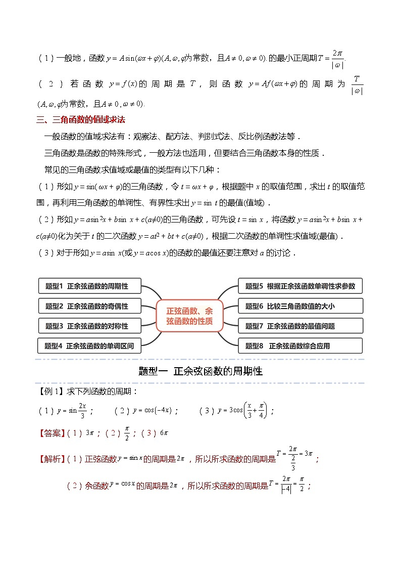 5.4.2 正弦函数、余弦函数的性质（习题）-高一数学上学期同步高分突破(人教A版必修第一册)02