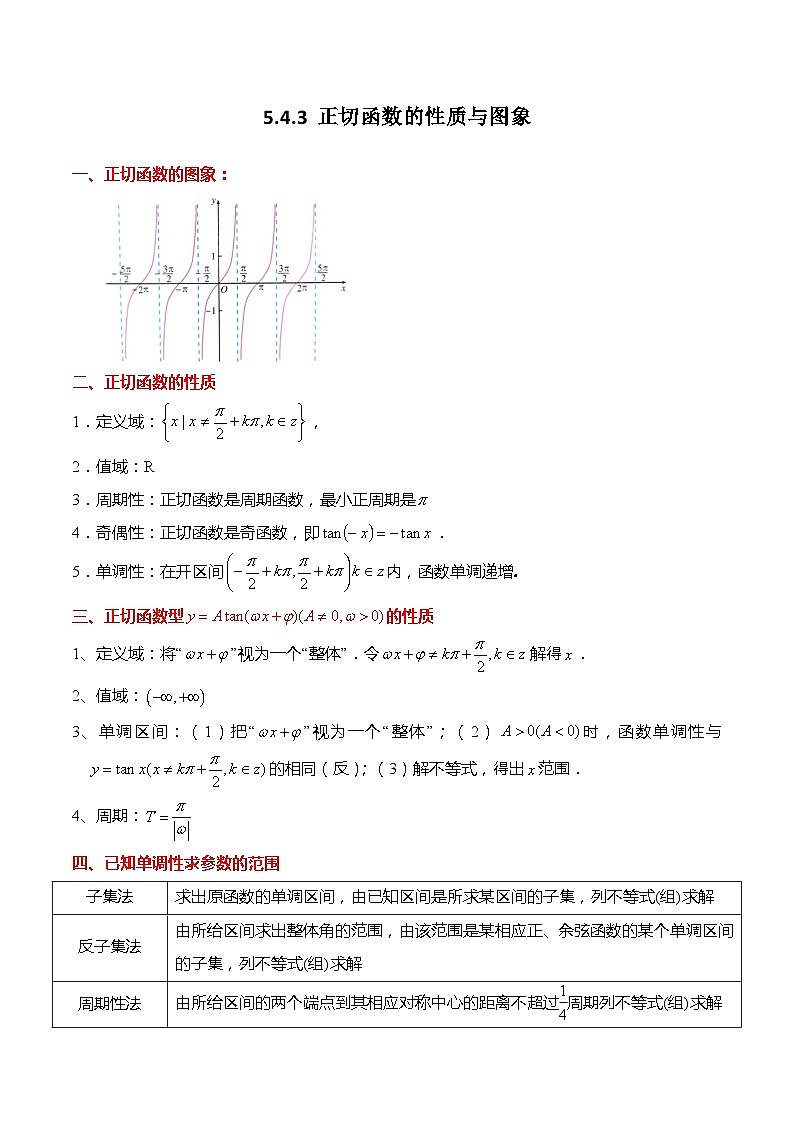 5.4.3 正切函数的性质与图象（原卷版）第1页