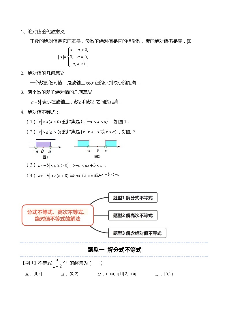 不等式专题：分式不等式、高次不等式、绝对值不等式的解法-高一数学上学期同步讲与练(人教A版必修第一册)（原卷版）第2页