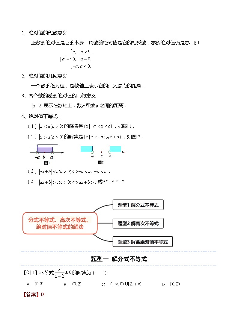 不等式专题：分式不等式、高次不等式、绝对值不等式的解法-高一数学上学期同步讲与练(人教A版必修第一册)（解析版）第2页