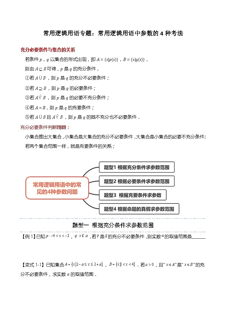 常用逻辑用语专题：常用逻辑用语中参数的4种考法-高一数学上学期同步高分突破(人教A版必修第一册)01