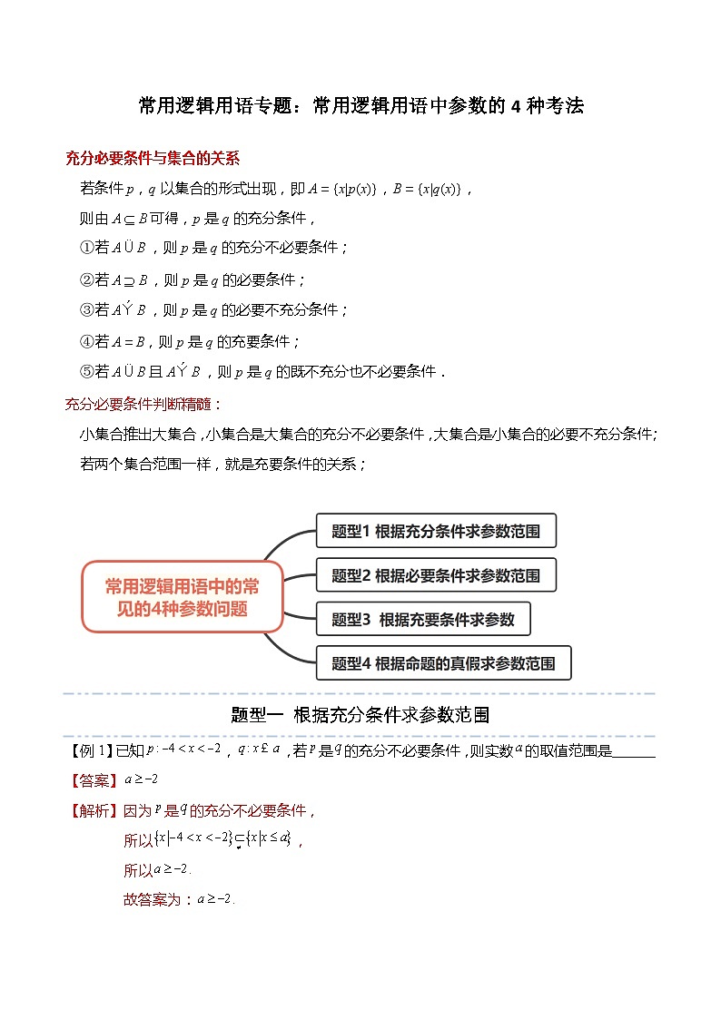 常用逻辑用语专题：常用逻辑用语中参数的4种考法-高一数学上学期同步高分突破(人教A版必修第一册)01