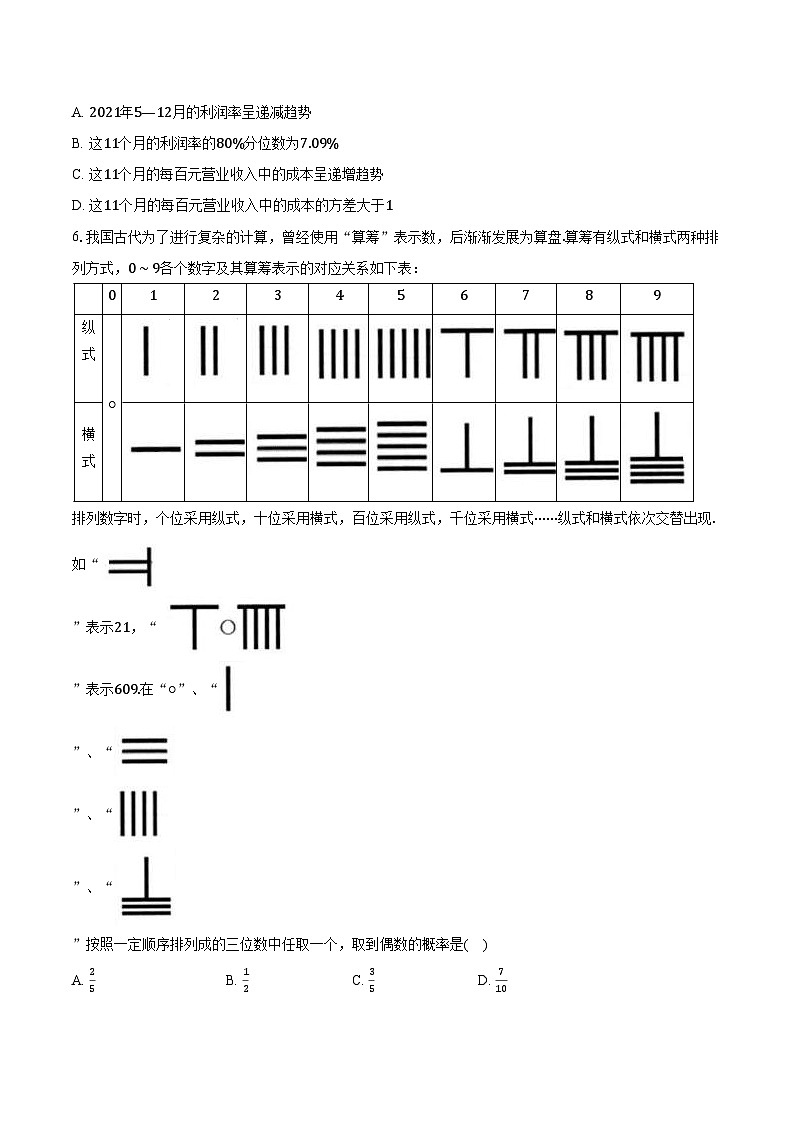 2022-2023学年福建省厦门双十中学高一下学期第二次月考数学试题（含解析）02