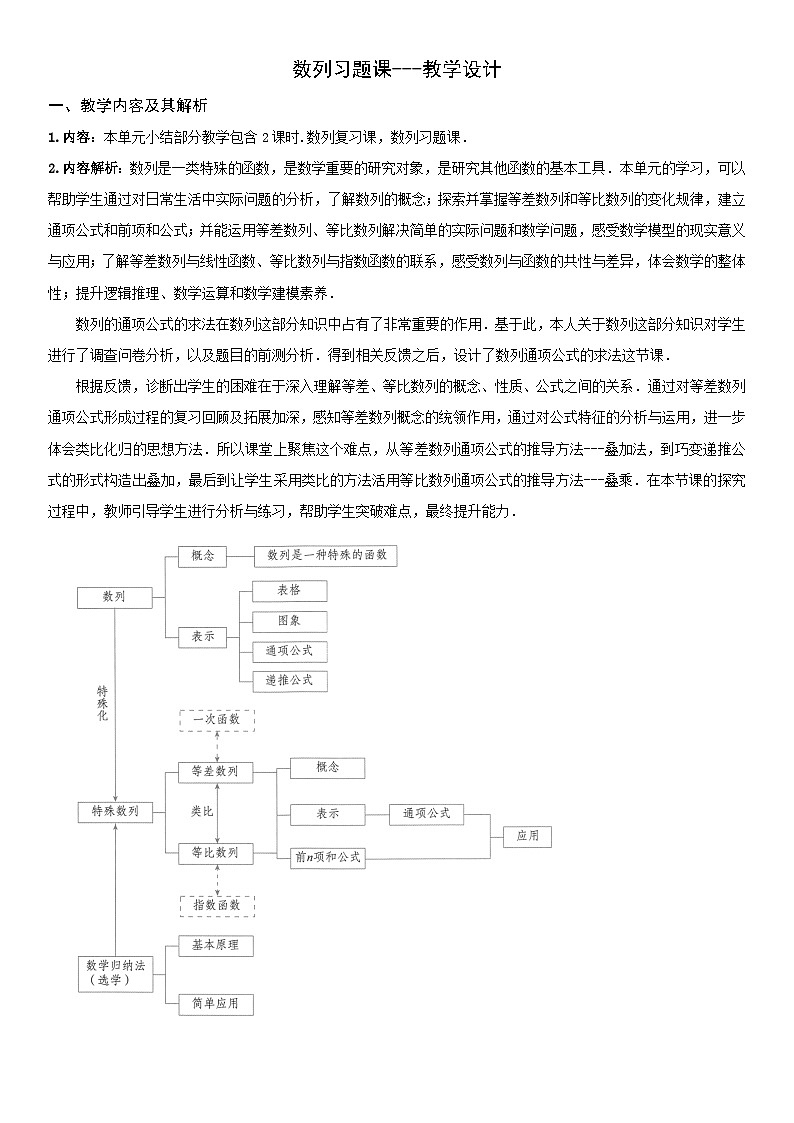 第四章数列习题课教学设计- 高中数学人教A版（2019）选择性必修第二册01