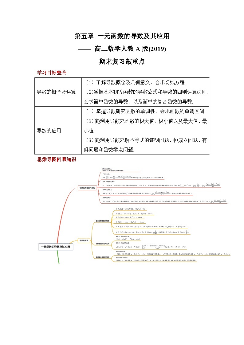 第五章 一元函数的导数及其应用导学案- 高中数学人教A版（2019）选择性必修第二册期末复习01