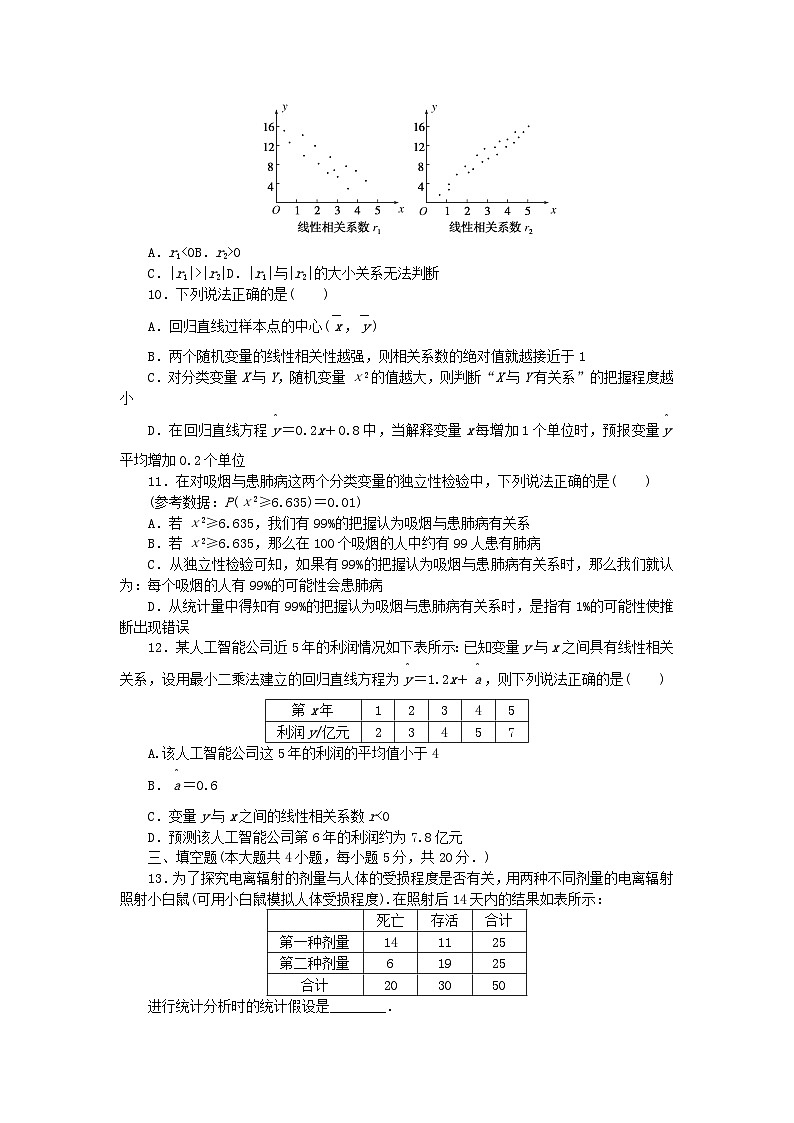 新教材2023版高中数学第4章统计章末过关检测湘教版选择性必修第二册03