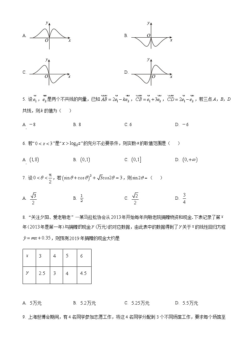 四川省成都外国语学校2024届高三上学期期中数学（理）试题 Word版无答案第2页