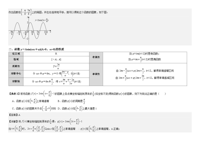 5.6 函数y＝Asin(ωx＋φ)知识清单- 高中数学人教A版（2019）必修第一册03
