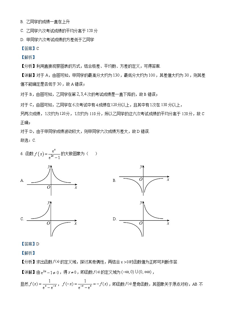 精品解析：辽宁省朝阳市2023-2024学年高一上学期1月期末数学试题03
