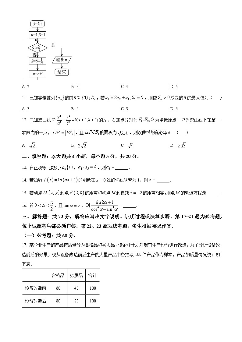 精品解析：西藏林芝市2024届高三一模数学（理）试题02