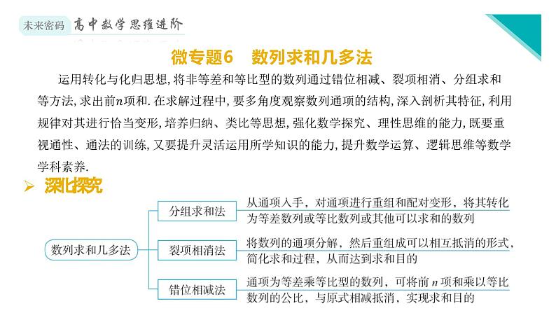 微专题6 数列求和几多法课件PPT02