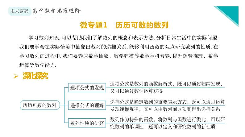 微专题1 历历可数的数列课件PPT第2页