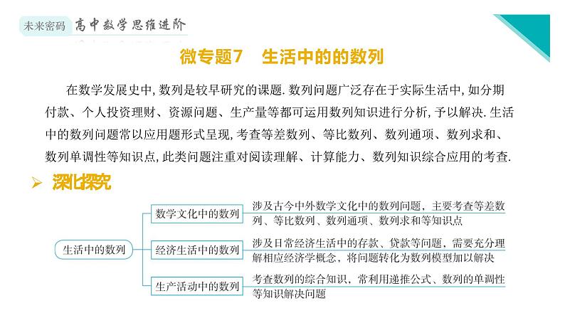 微专题7 生活中的数列课件PPT第2页