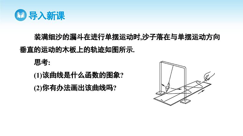人教A版高中数学必修第一册课件 第5章 5.4.1 正弦函数、余弦函数的图象（课件）第3页