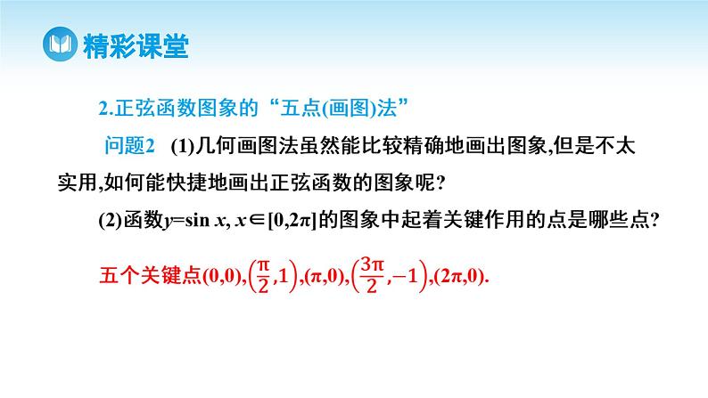 人教A版高中数学必修第一册课件 第5章 5.4.1 正弦函数、余弦函数的图象（课件）第8页