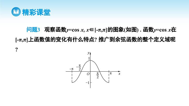 人教A版高中数学必修第一册课件 第5章 5.4.2 正弦函数、余弦函数的性质第2课时 正弦函数、余弦函数的单调性和最值（课件）07