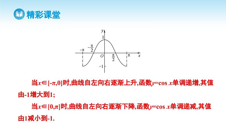 人教A版高中数学必修第一册课件 第5章 5.4.2 正弦函数、余弦函数的性质第2课时 正弦函数、余弦函数的单调性和最值（课件）08