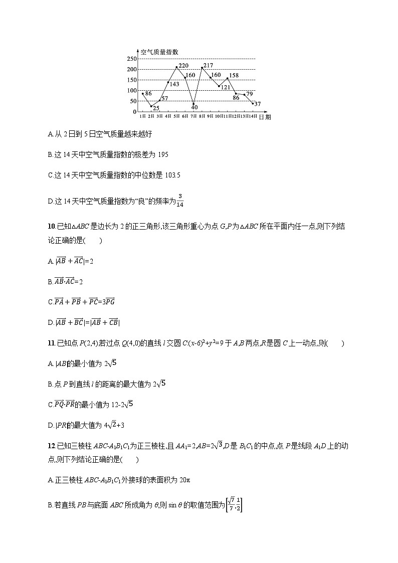 新高考数学二轮复习题型专项练1客观题12+4标准练(A)含答案第3页