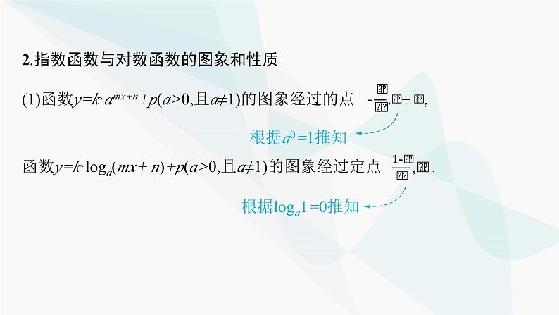新高考数学二轮复习专题一函数与导数第2讲基本初等函数、函数的应用课件第4页