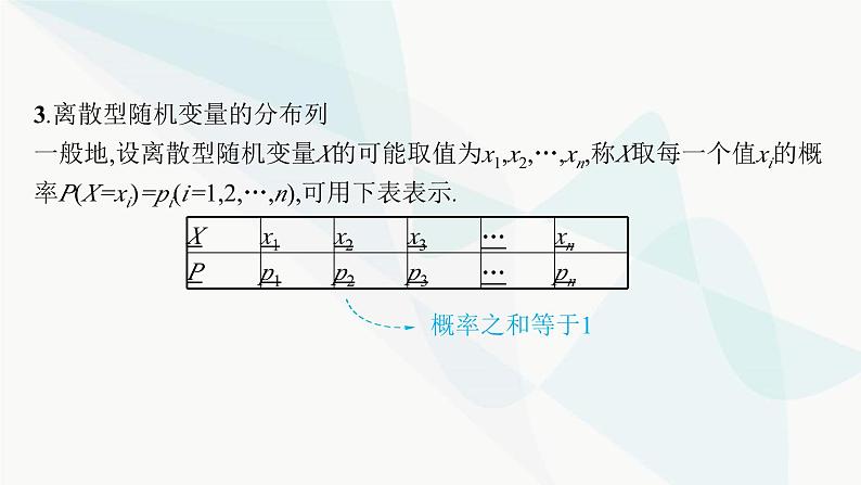 新高考数学二轮复习专题五统计与概率第2讲概率、随机变量及其分布课件第7页