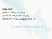 新高考数学二轮复习专题六解析几何第2讲圆锥曲线的定义、方程与性质课件