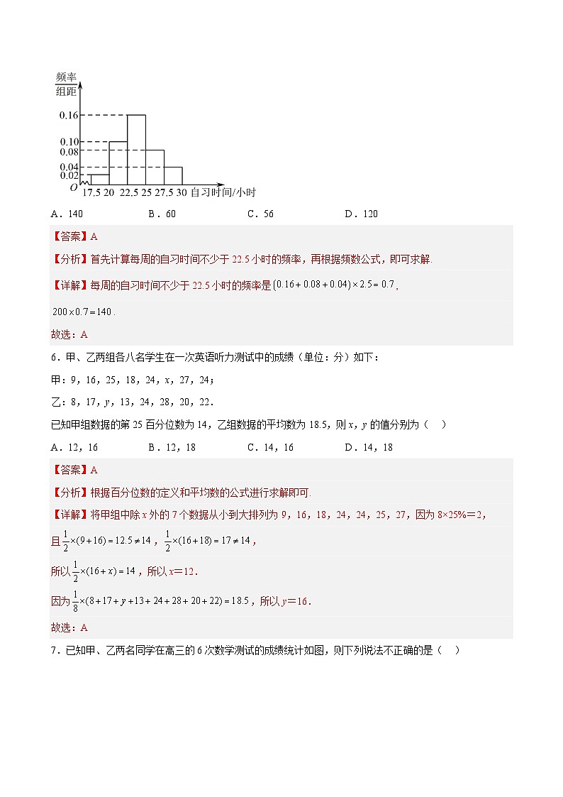 第六章 统计（B卷·能力提升练）-2024-2025学年高一数学分层专题训练（北师大版必修第一册）03
