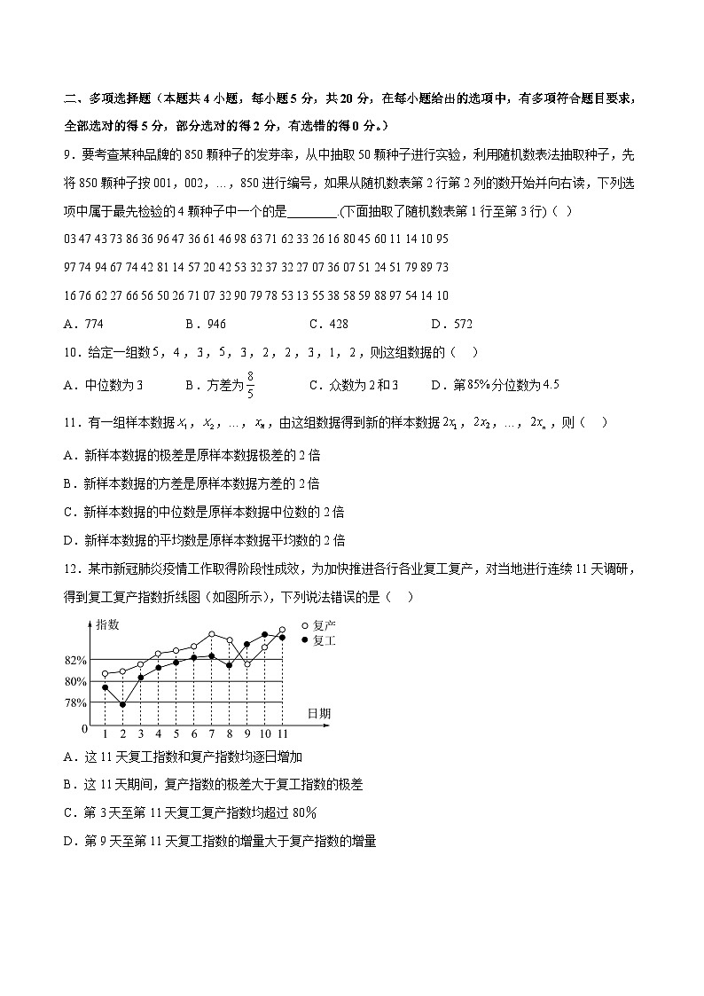 第六章 统计（B卷·能力提升练）-2024-2025学年高一数学分层专题训练（北师大版必修第一册）03