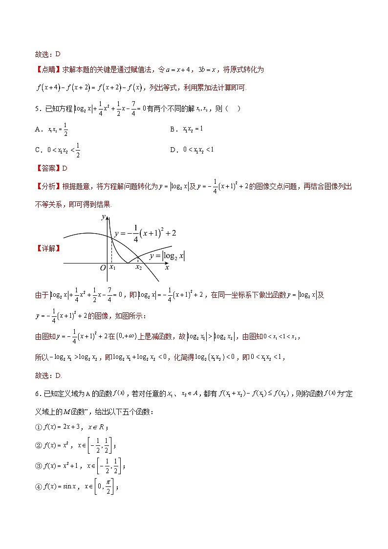 单元提升卷03 函数-备战2024年高考数学一轮复习高分突破（新高考通用）03