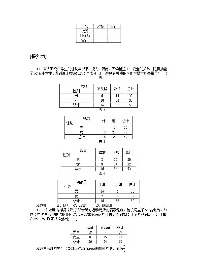 新教材2023版高中数学课时作业五十四独立性检验问题北师大版选择性必修第一册03