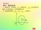 新教材2023版高中数学第一章直线与圆2圆与圆的方程2.1圆的标准方程课件北师大版选择性必修第一册