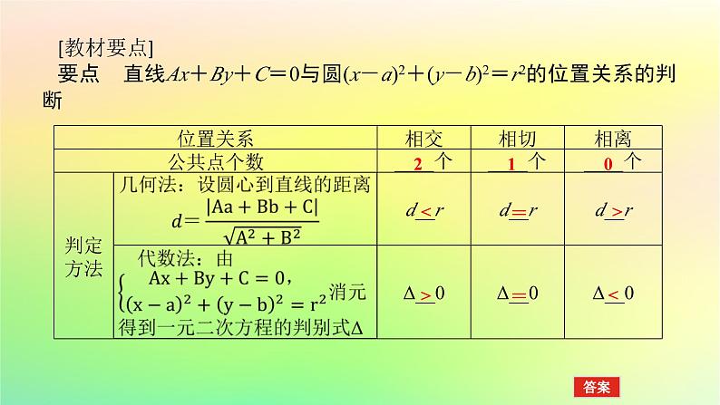 新教材2023版高中数学第一章直线与圆2圆与圆的方程2.3直线与圆的位置关系课件北师大版选择性必修第一册第4页